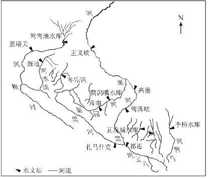 黑河流域（西北地区第二大内陆流域）