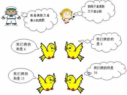 最小素数