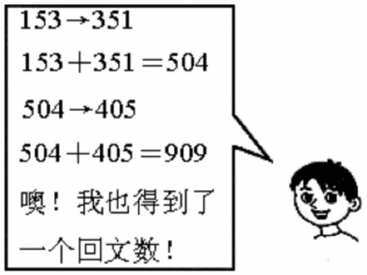 回文数猜想