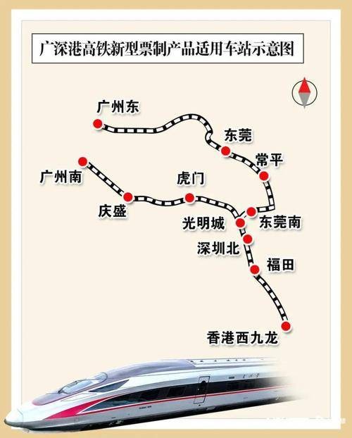 广深港跨境高铁计次定期票