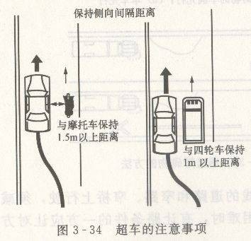 超车视距