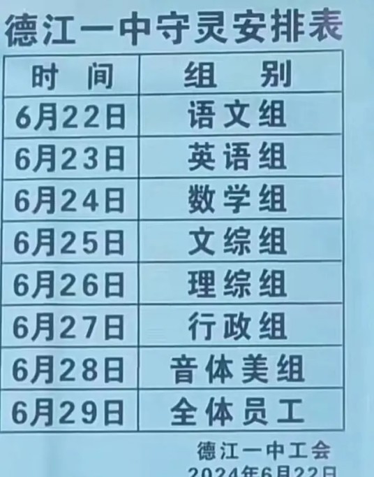 6·22德江中学及卫生院全体职工守灵事件