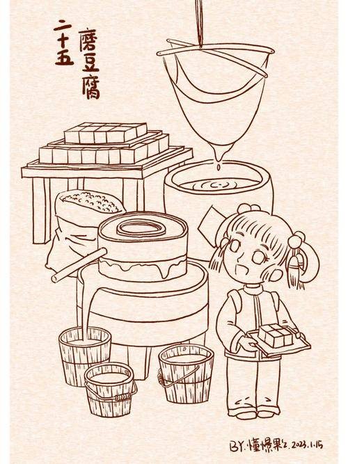 腊月二十五推磨做豆腐