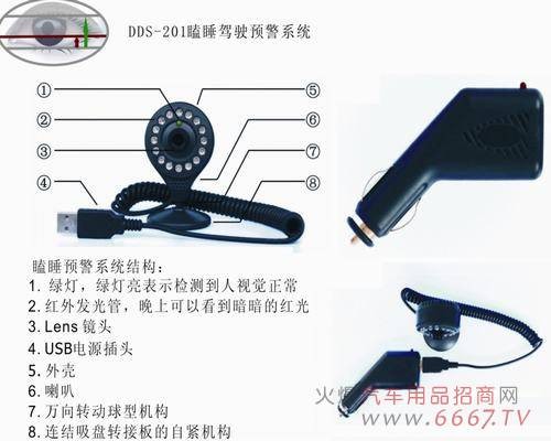 瞌睡预警系统