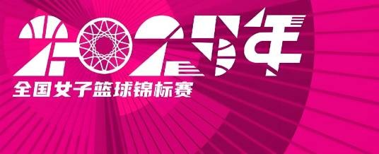 2025年全国女子篮球锦标赛