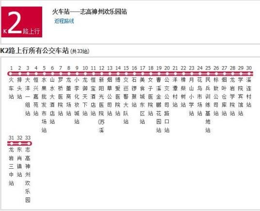 龙岩公交K2路