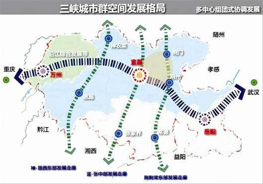 三峡城市群