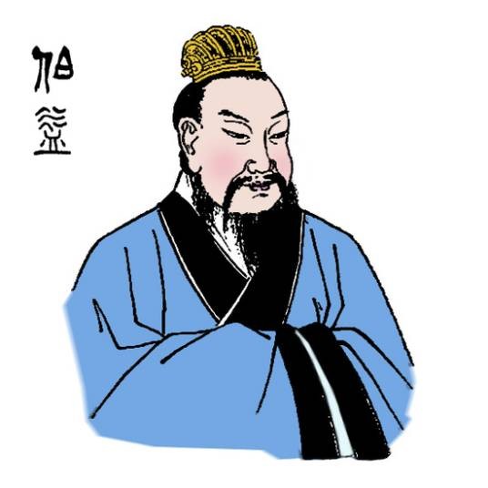 夏王（中国古代的君主称谓和王爵封号）