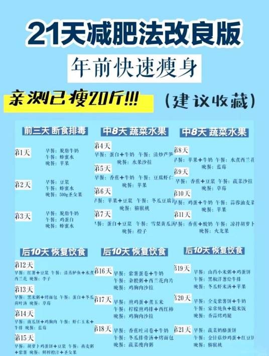 21天快速减肥法