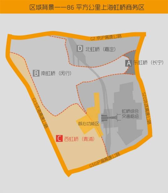 上海虹桥国际中央商务区