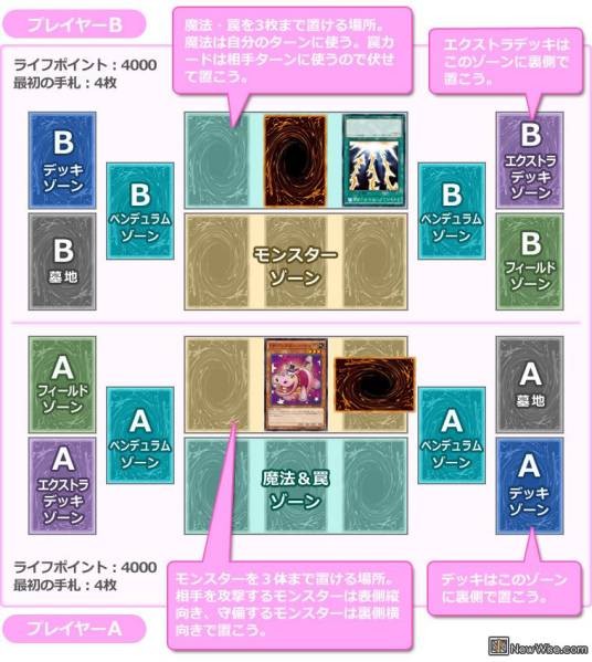 快速决斗
