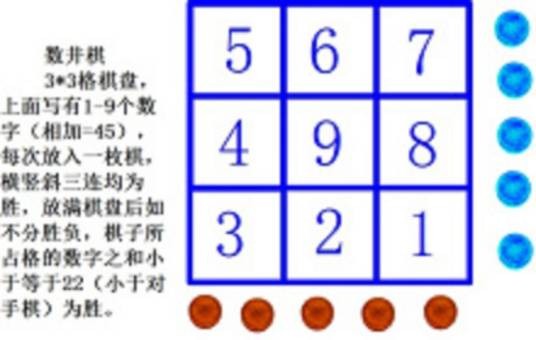 数井棋