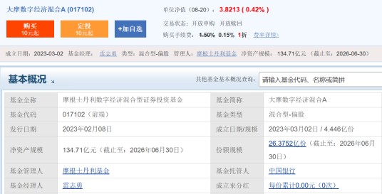 大摩数字经济