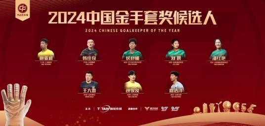 中国金手套奖