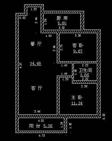 分摊系数