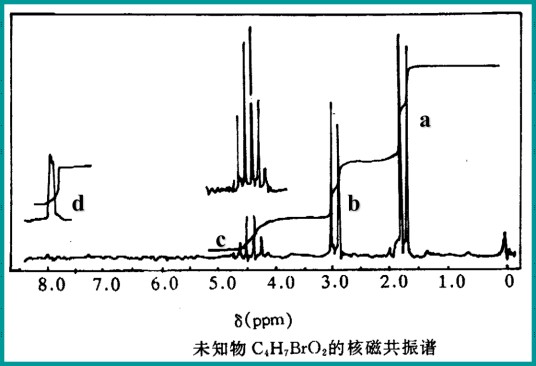 氢谱解析