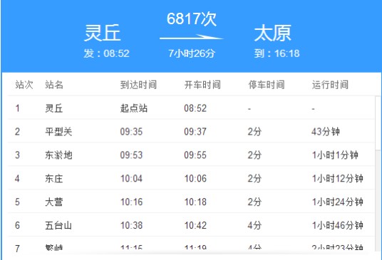 6817次列车