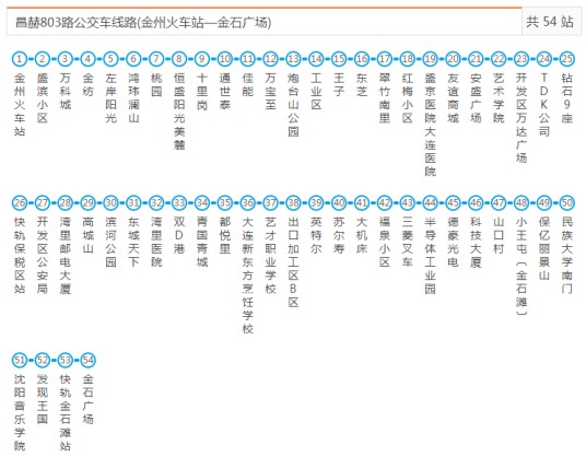 大连公交昌赫803路