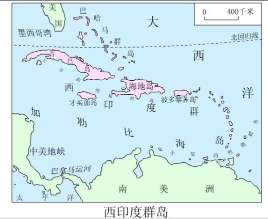 印度群岛