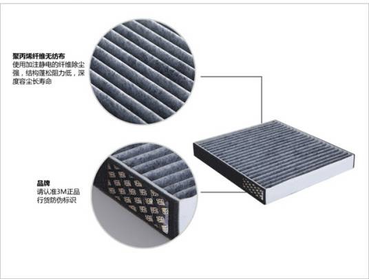 3M汽车空调过滤器