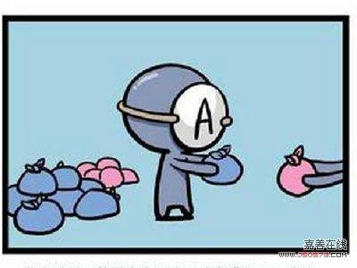 A型人格