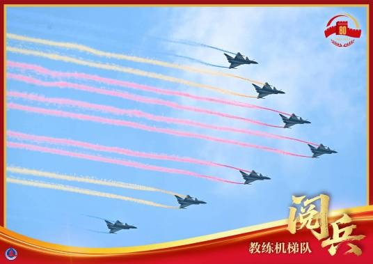 中国人民解放军教练机梯队