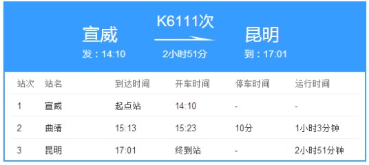 K6111次列车