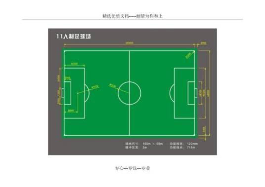 11人制足球场