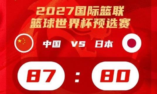 国际篮联篮球世界杯预选赛