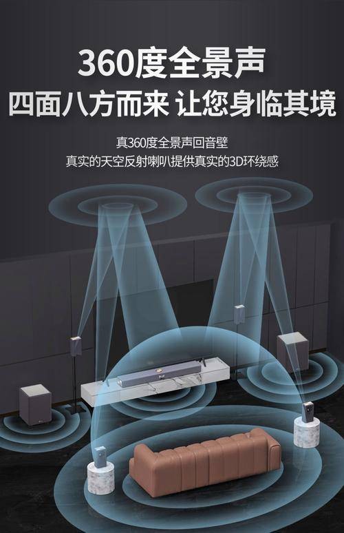 回音壁音响