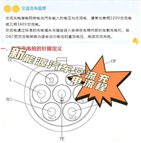 交流慢充