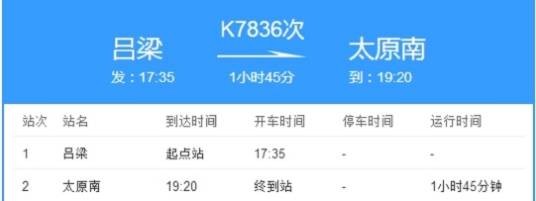 K7836次列车