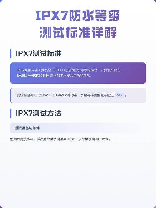 IPX7