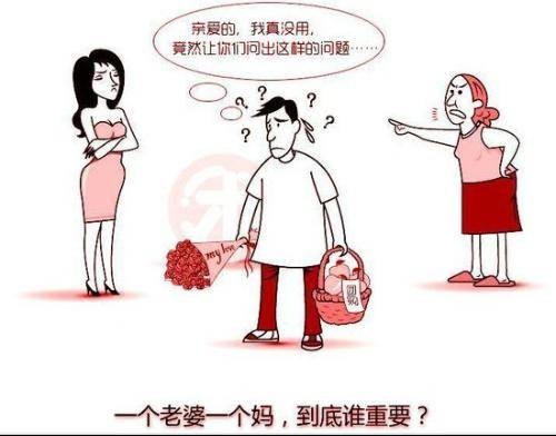 孝心消费