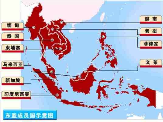 国家联盟（政治概念）