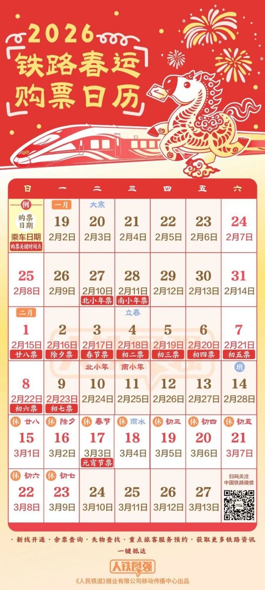 预售期15天规则