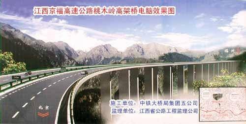 北京—福州公路