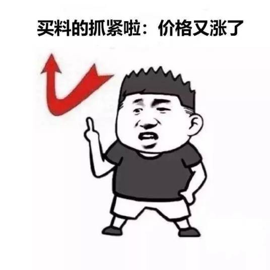 价格波动