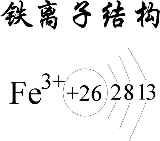 铁离子