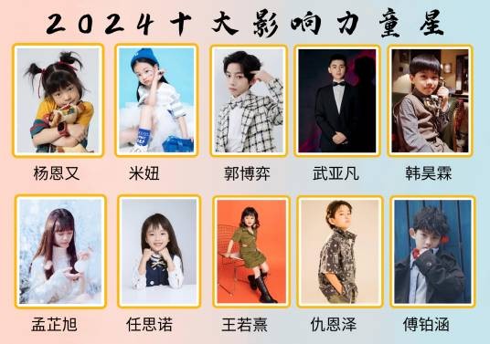 2024年十大影响力童星