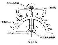 计时钟表
