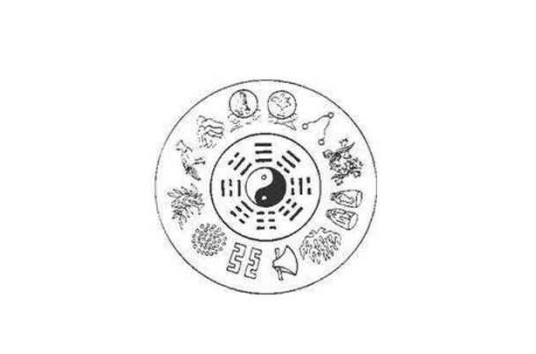 八卦之象