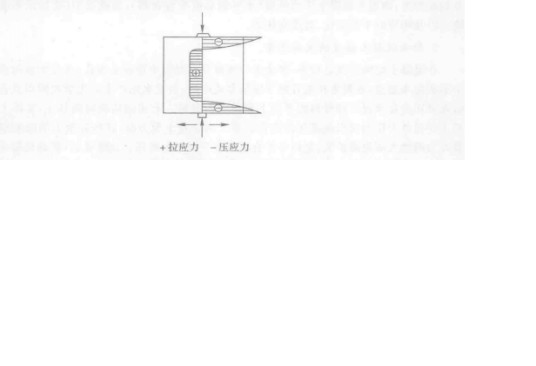 硬化混凝土