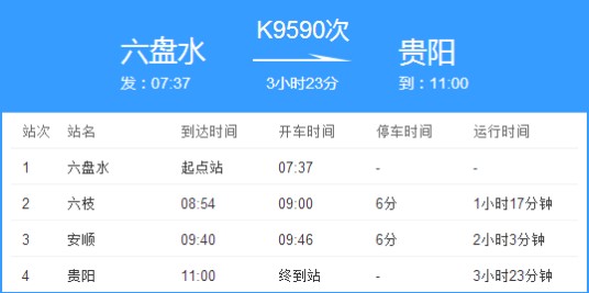 K9590次列车