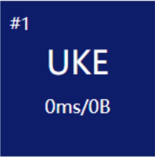 UKE