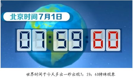 全球多出一秒钟