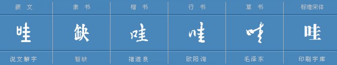哇的多音字是什么？