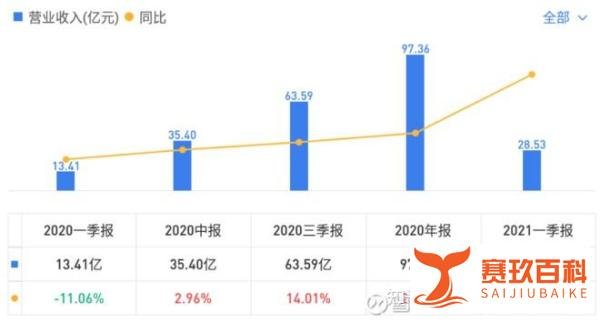 起帆转债值得申购吗?
