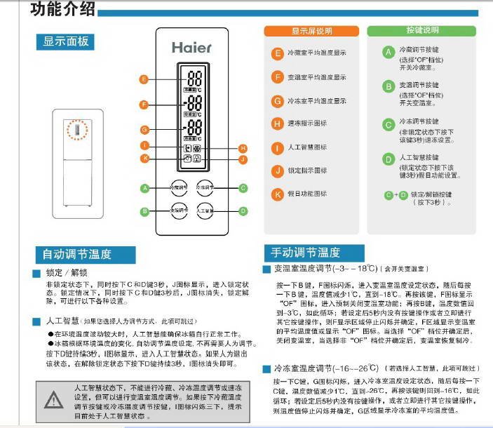 海尔冰箱的使用说明书的内容有哪些?