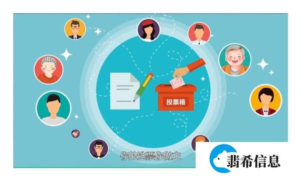 如何提名推荐人大代表候选人?
